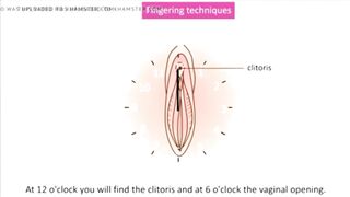 How to Satisfy a woman with fingers